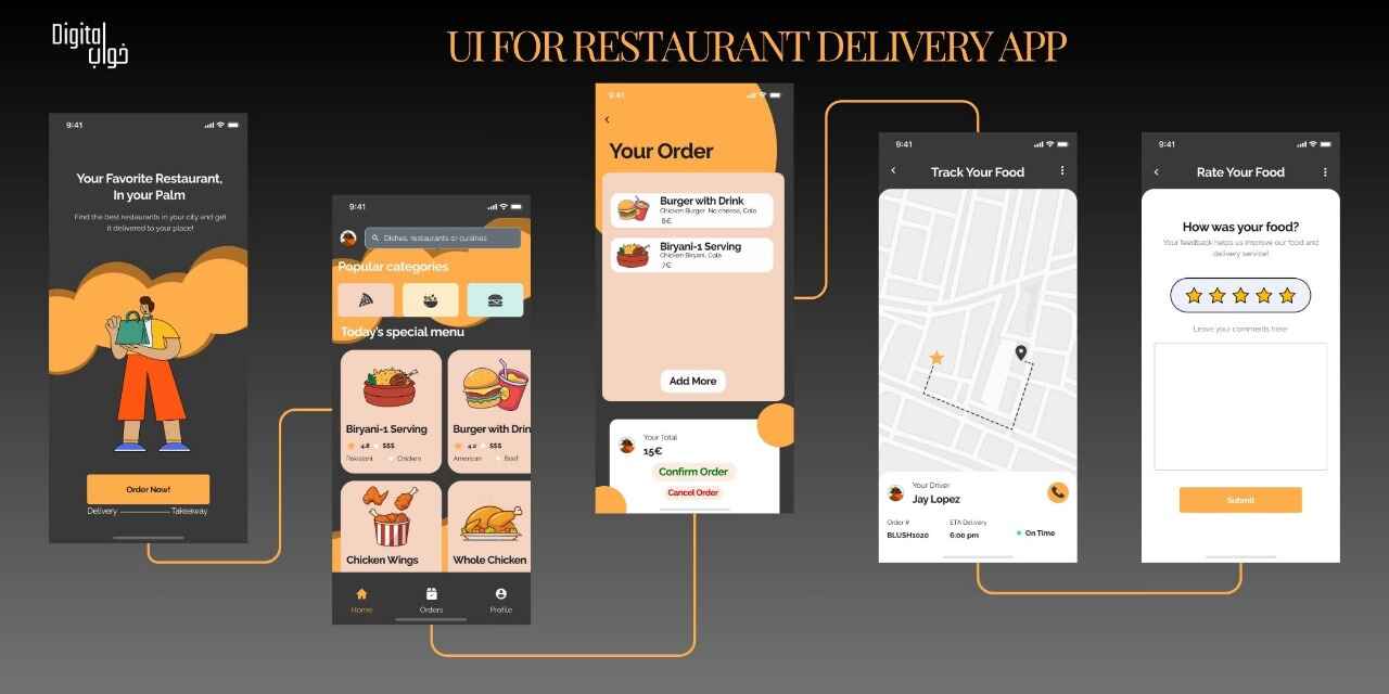 Restaurant Delivery app