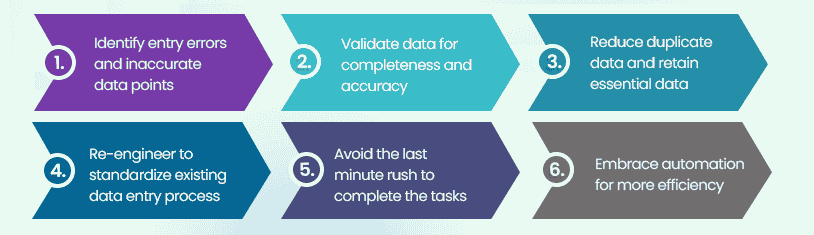 Tips to improve your data entry
